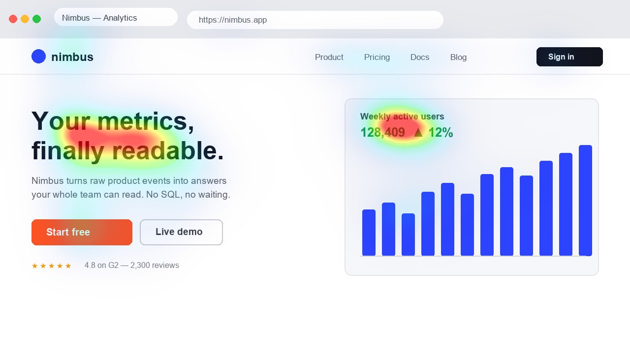 Real UNISAL heatmap over a sample landing page